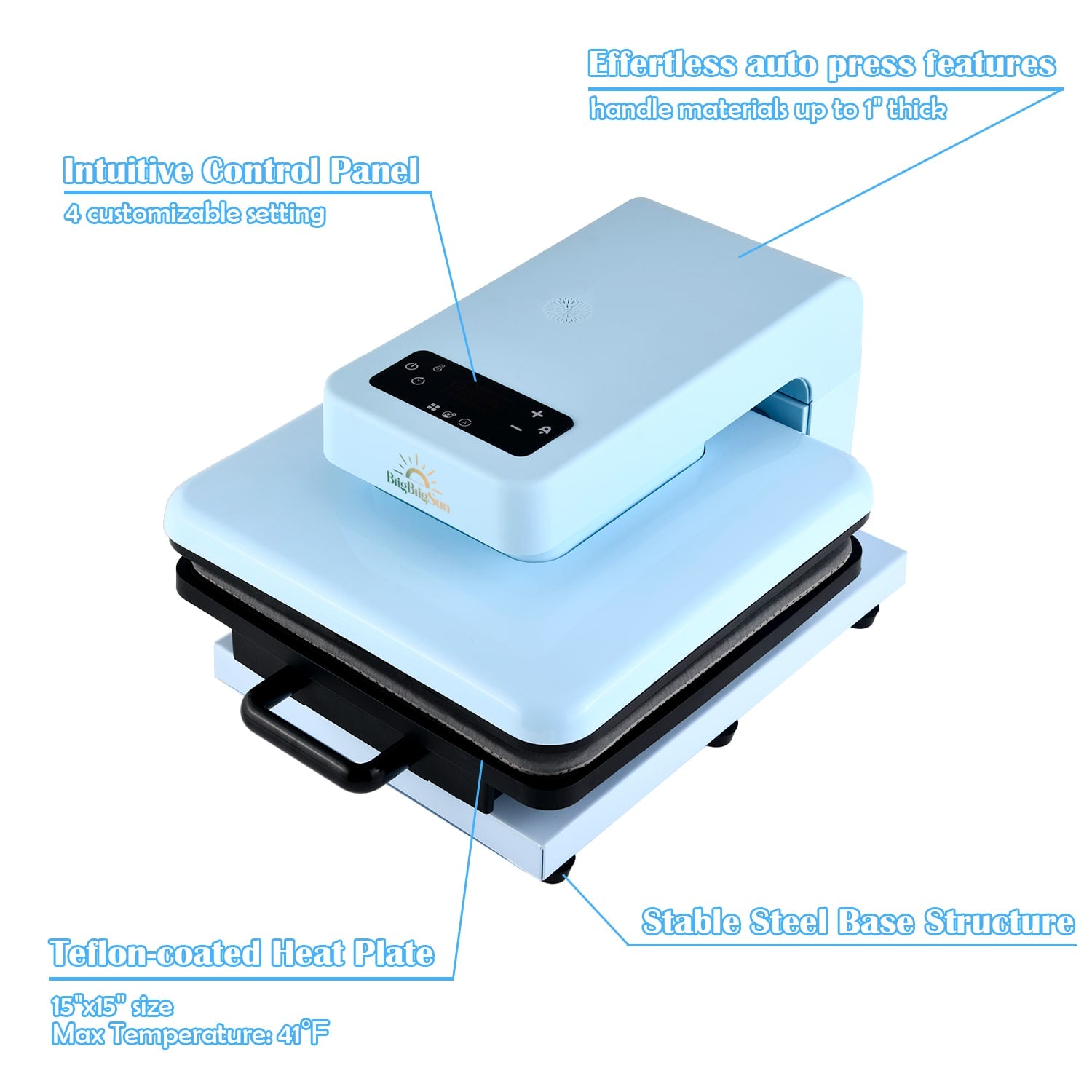 SunPress Overall Features